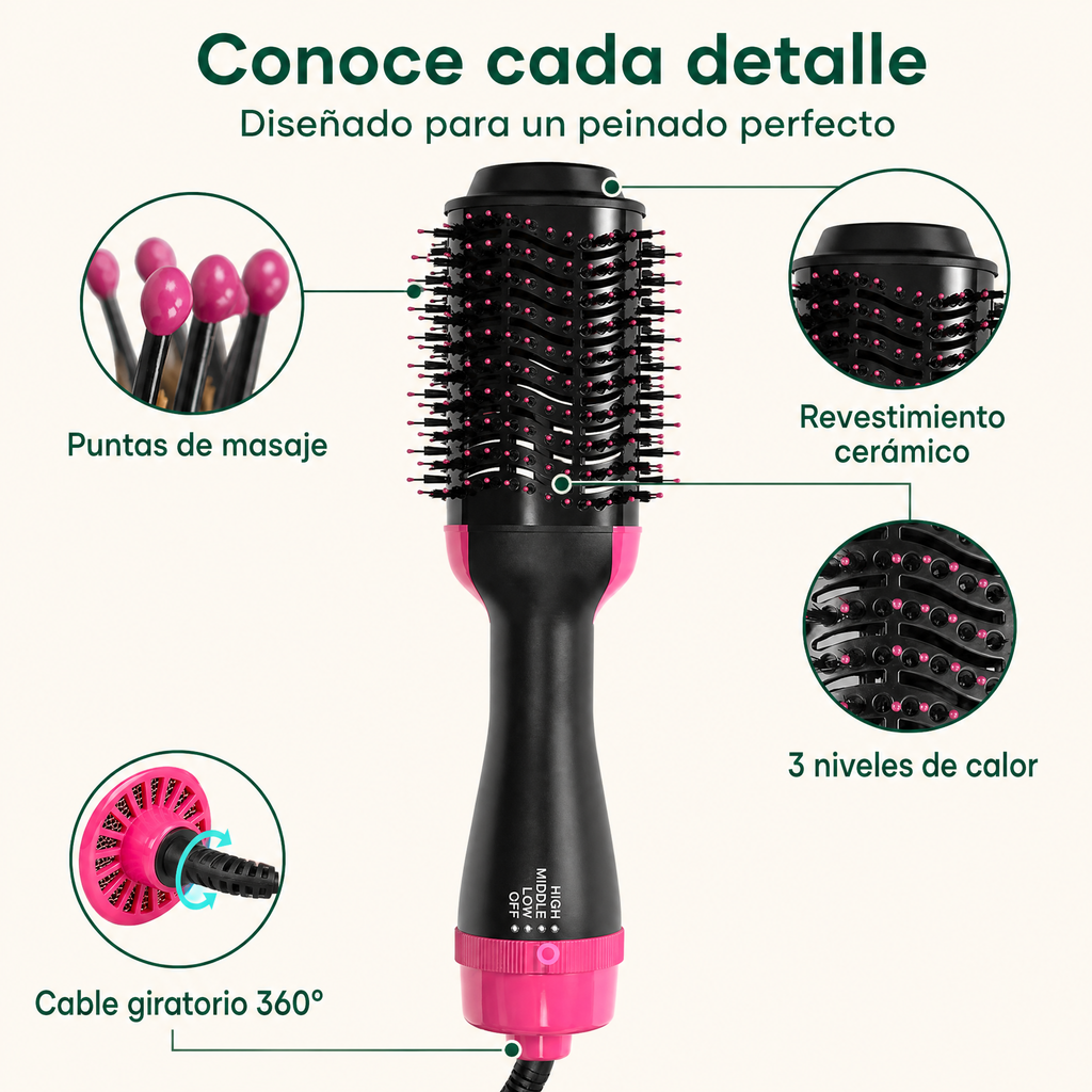Detalles del SmoothDry: puntas de masaje, revestimiento cerámico, 3 niveles, cable giratorio