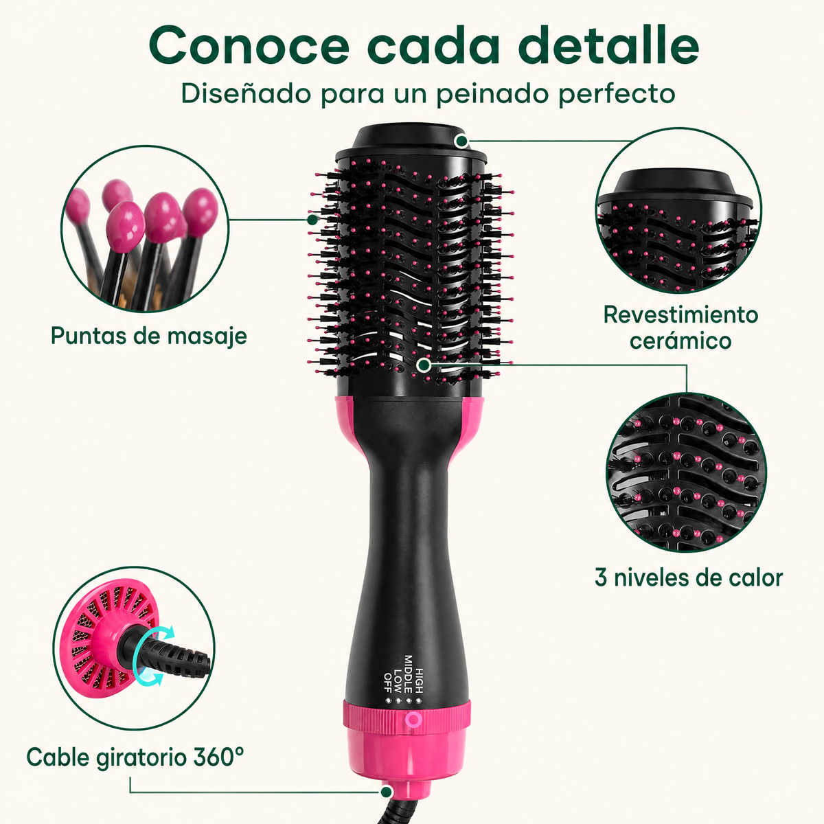 Detalles del SmoothDry: puntas de masaje, revestimiento cerámico, 3 niveles, cable giratorio